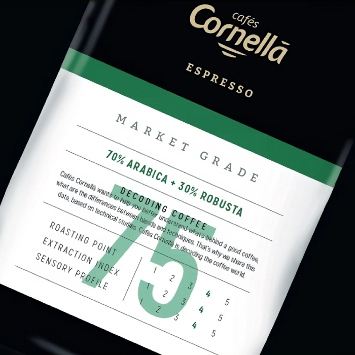 Cornella Espresso Market Grade 75