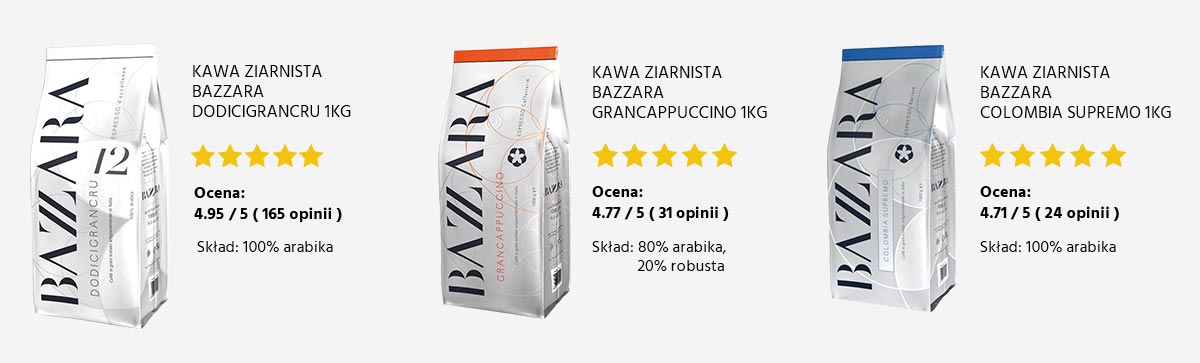 opinie o kawie Bazzara