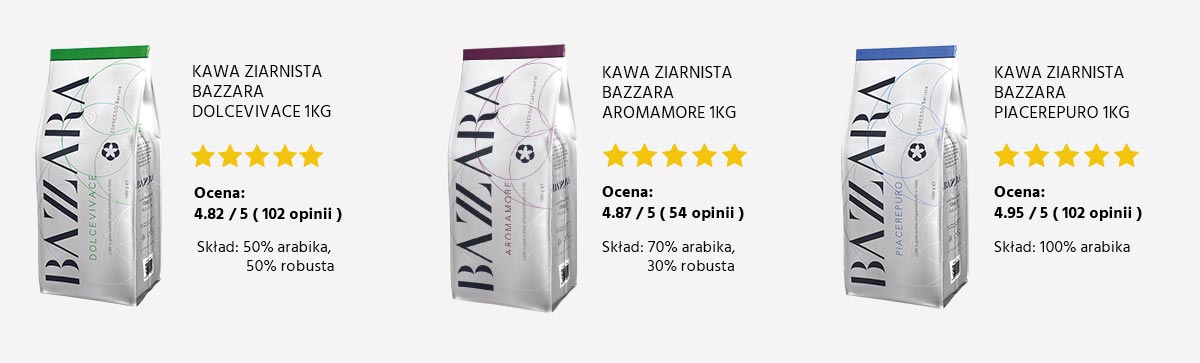 opinie o kawie Bazzara