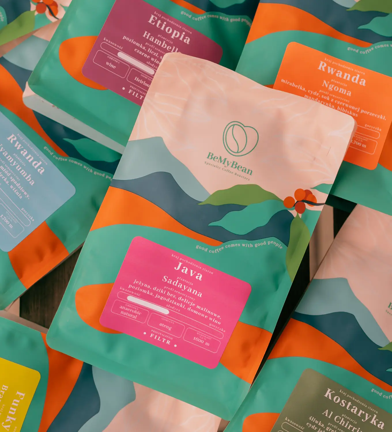 Kawy BeMyBean pod filtr
