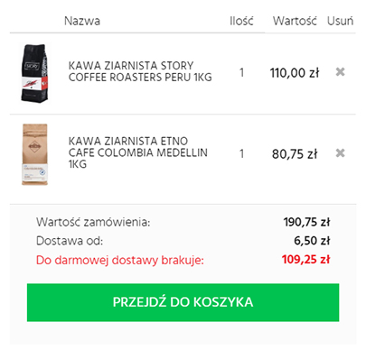 2 kg kawy w koszyku