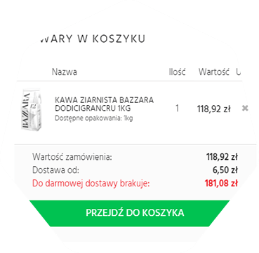 25% Rabatu na kubki i butelki Contigo
