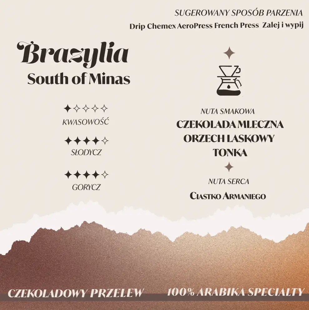 Kawa ziarnista Focusy BRAZYLIA SOUTH OF MINAS - czekoladowy przelew 250g