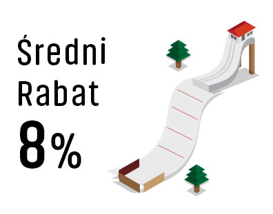 Mały Rabat 8%