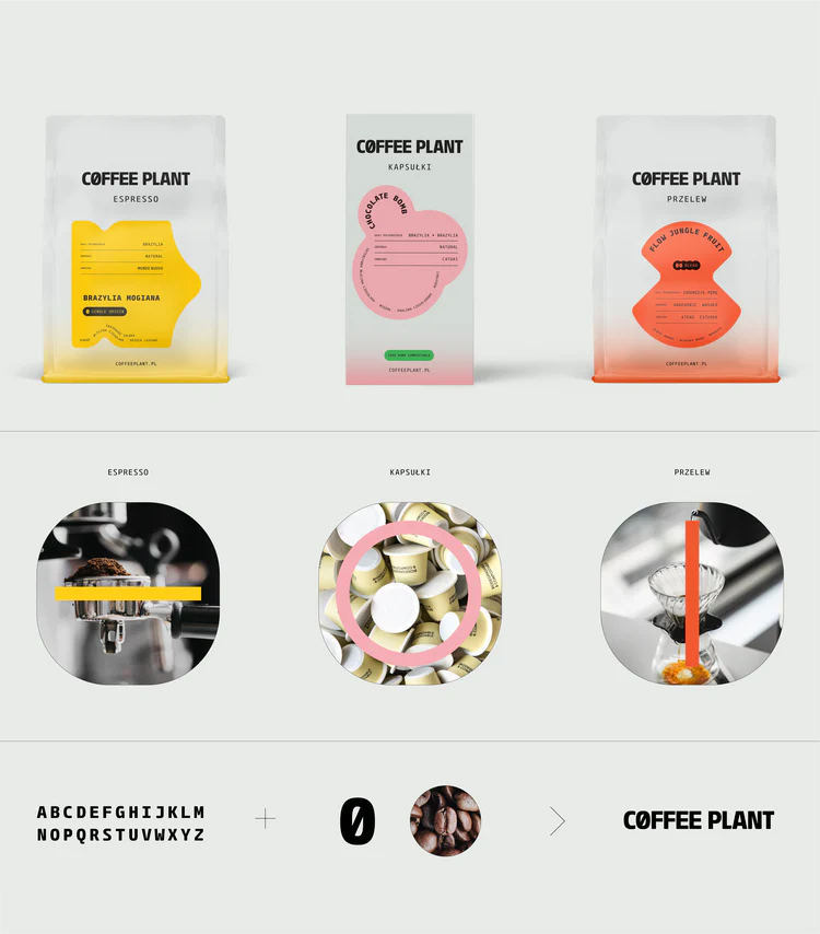Rebranding COFFEE PLANT