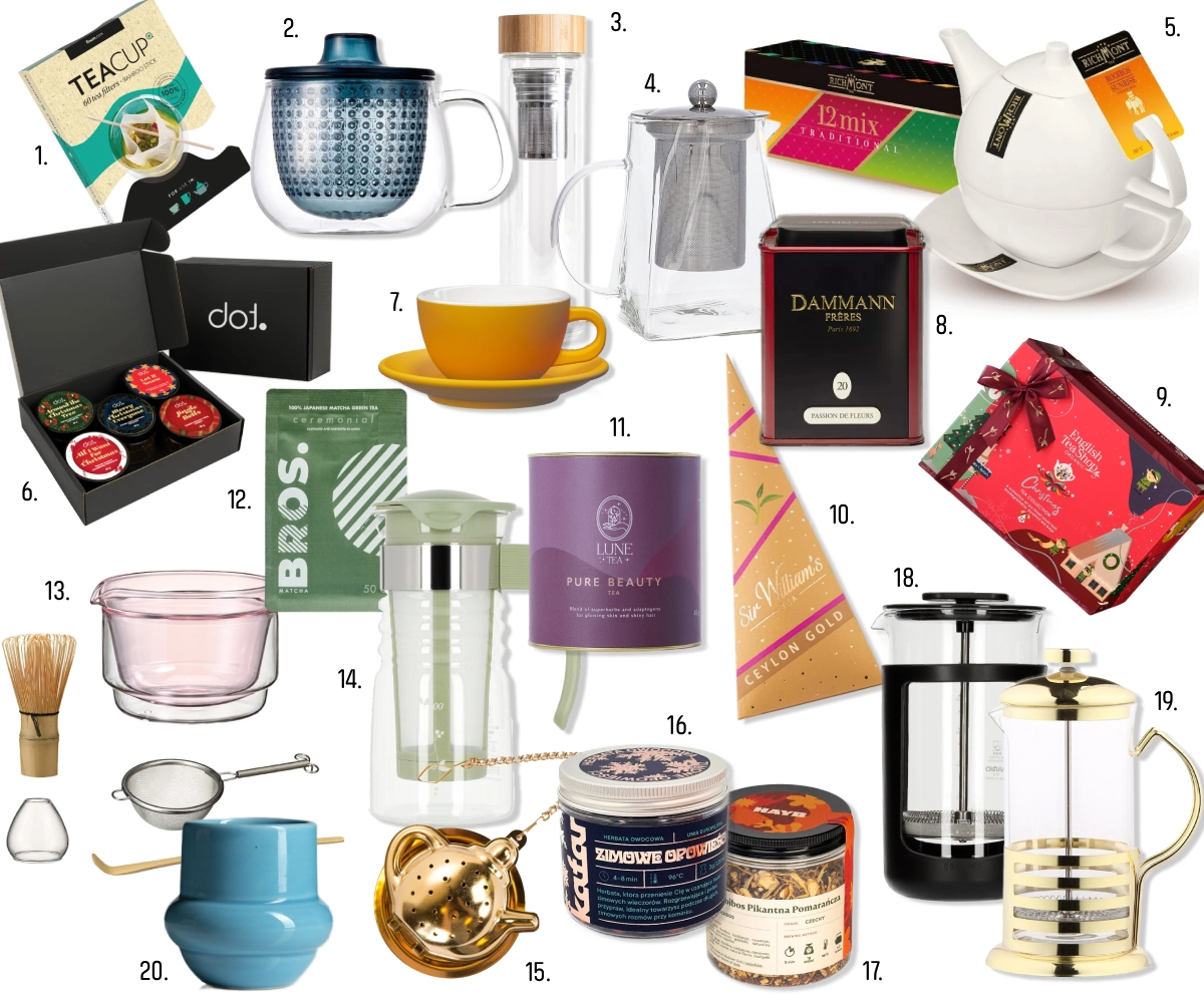 Pomysły na prezent dla mamy