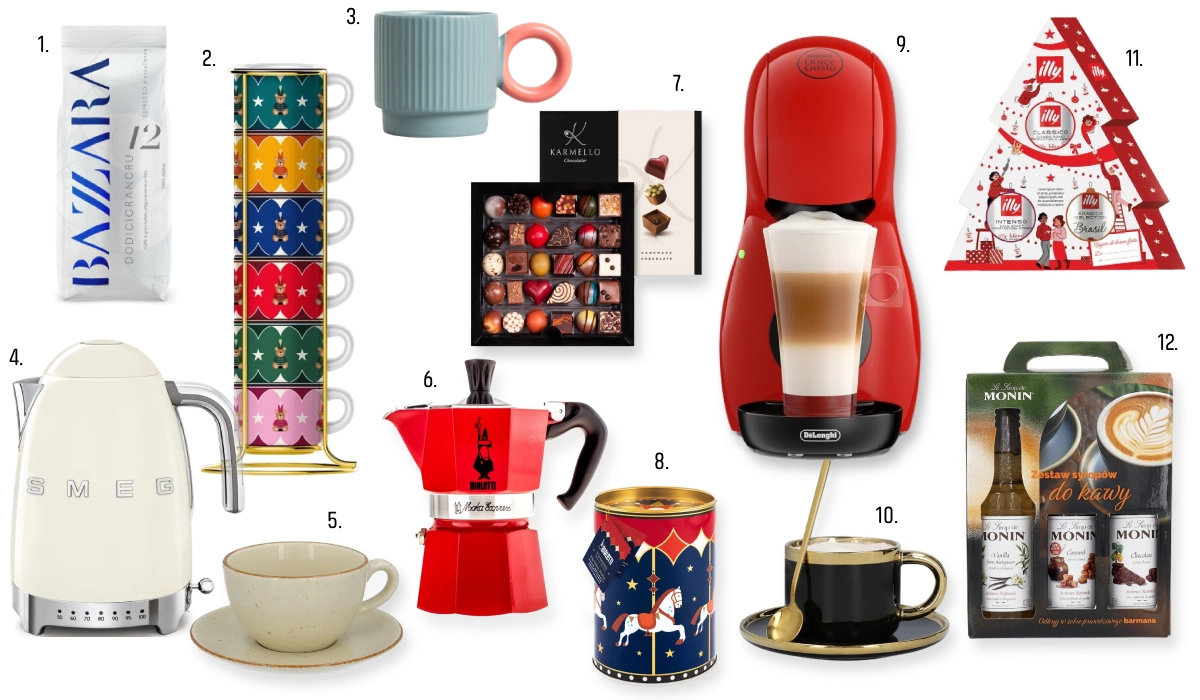 Pomysły na prezent dla mamy