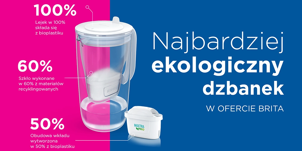 BRITA Glass - elegancki i ekologiczny dzbanek filtrujący