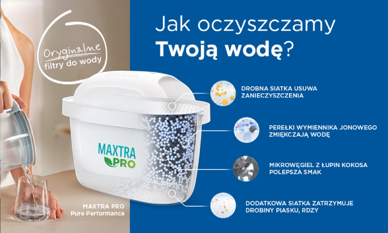 Wkłady BRITA MAXTRA PRO