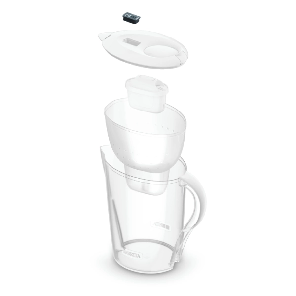 Funkcje dzbanka BRITA Marella XL