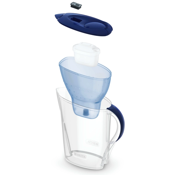 Funkcje dzbanka BRITA Marella XL