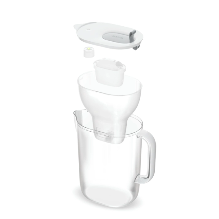 Funkcje dzbanka BRITA Style XL