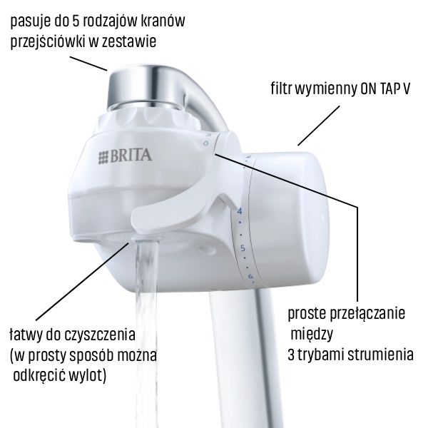 Zestaw BRITA ON TAP V - filtr nakranowy i wkład specyfikacja