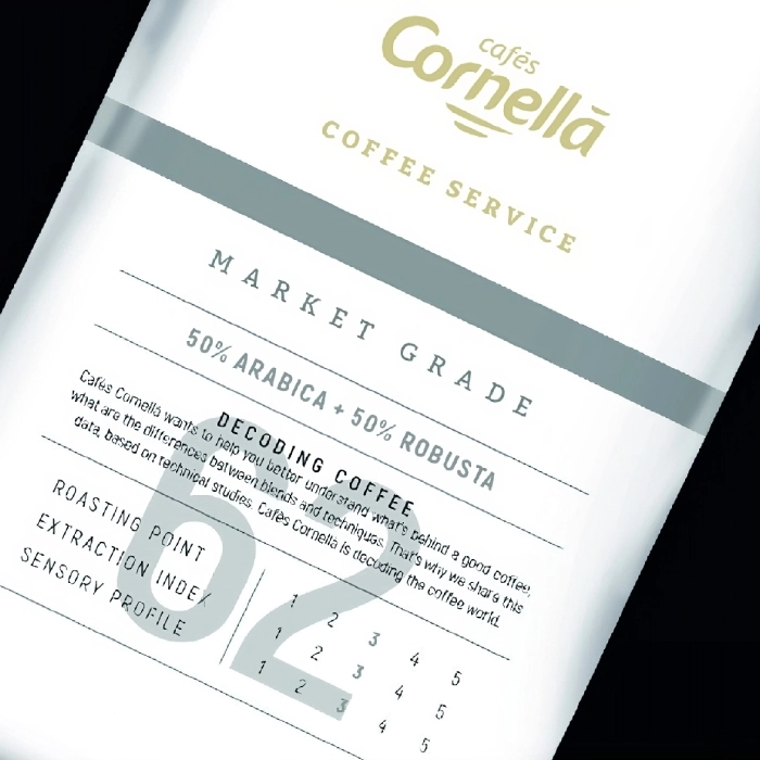 Cornella Coffee Service Market Grade 62