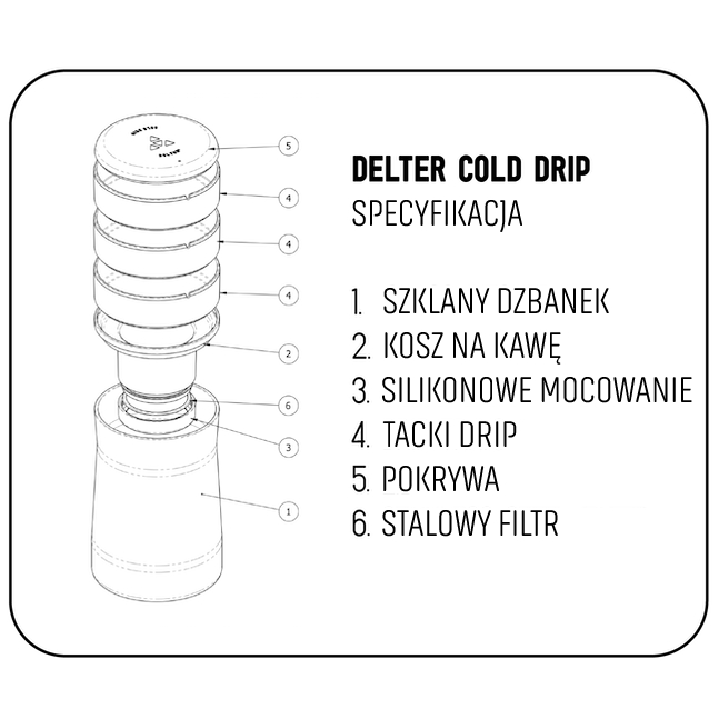 Specyfikacja Delter Cold Drip