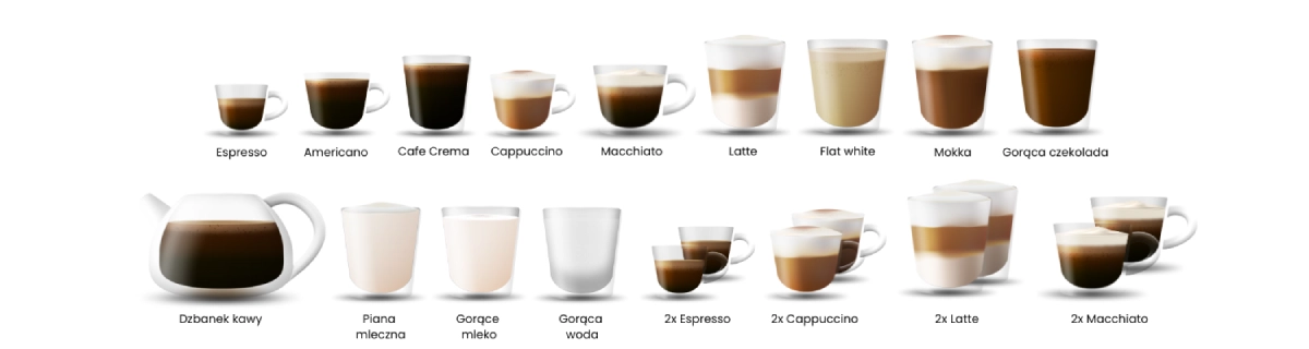 Rodzaje kaw w ekspresie Fresco X580