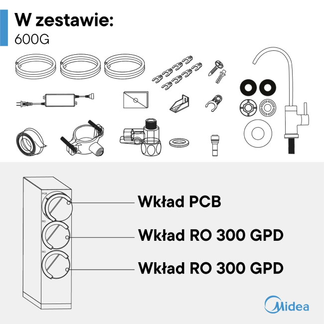 Akcesoria w zestawie