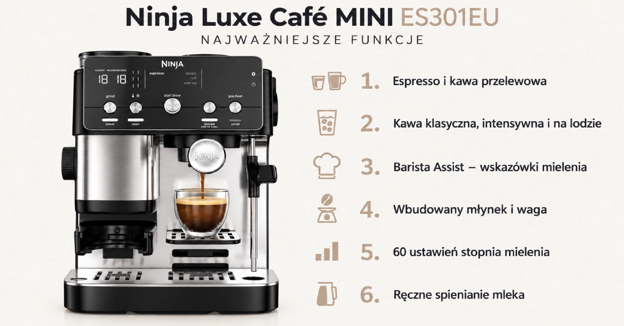 Najważniejsze funkcje Ninja Luxe Café MINI ES301EU
