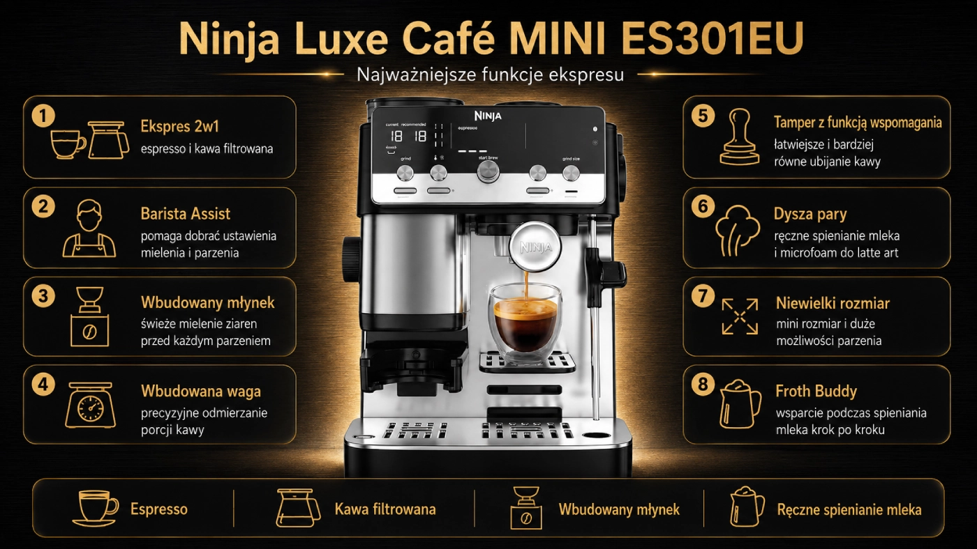 Najważniejsze funkcje Ninja Luxe Café MINI ES301EU