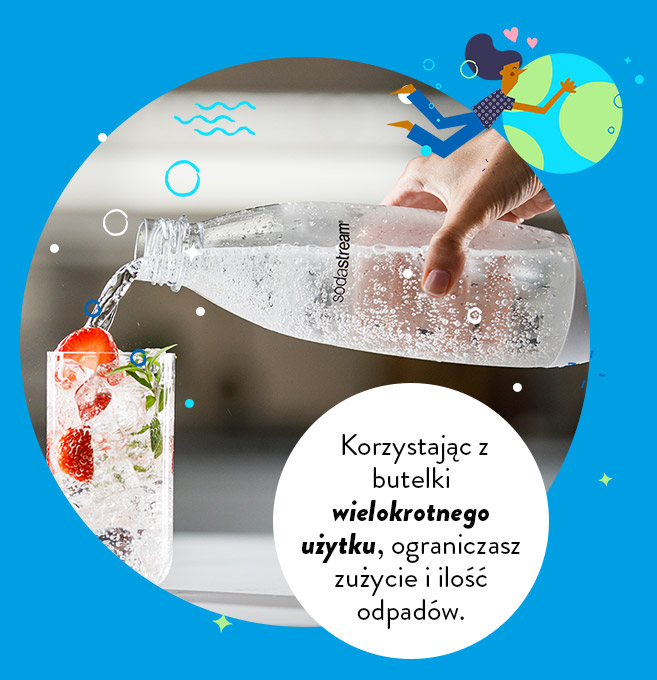 Butelka Sodastream wielokrotnego użytku