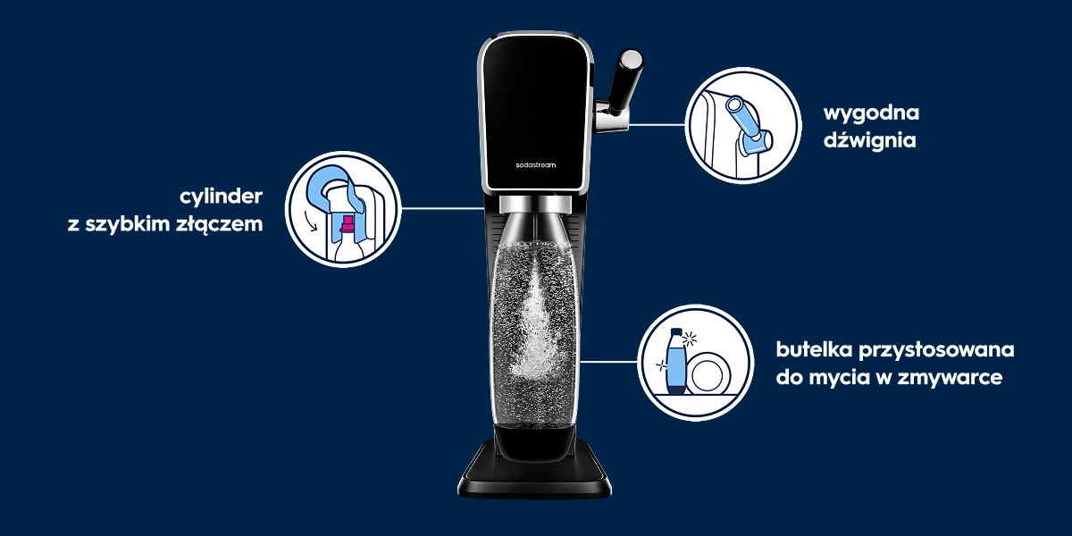 Elementy SodaStream Art