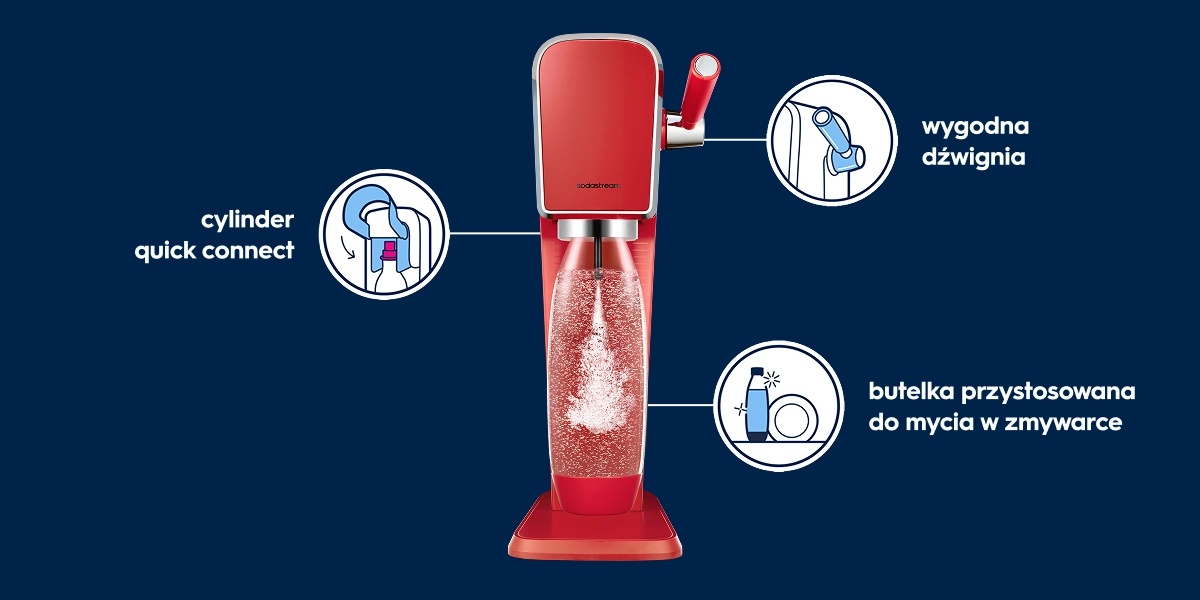 Elementy SodaStream Art