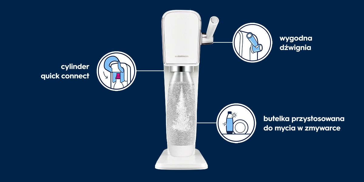 Elementy SodaStream Art