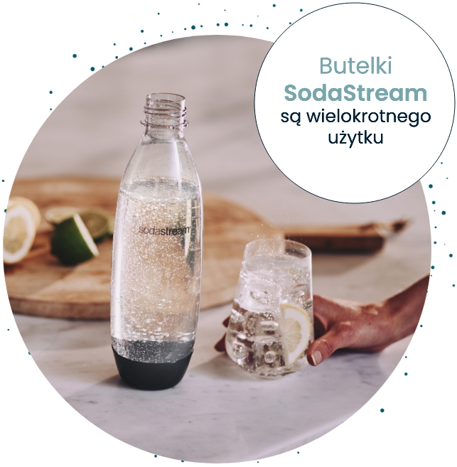 Butelka Sodastream wielokrotnego użytku