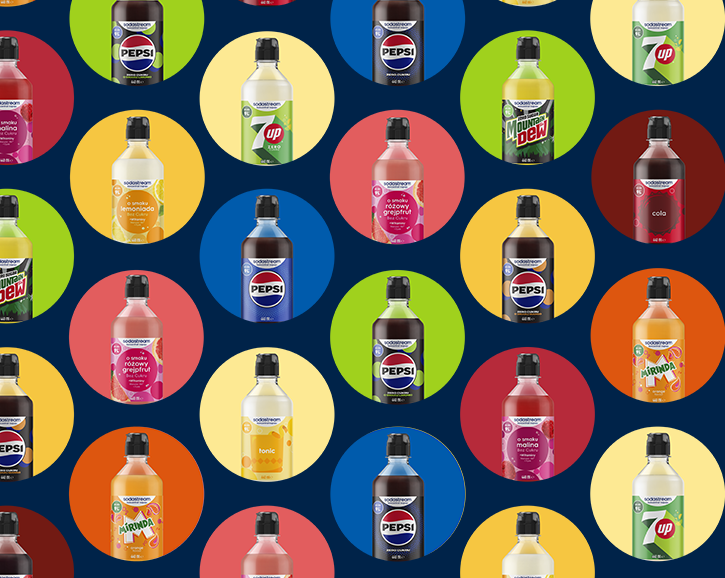 Odkryj świat smaków Sodastream
