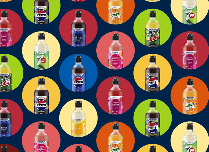 Odkryj świat smaków Sodastream