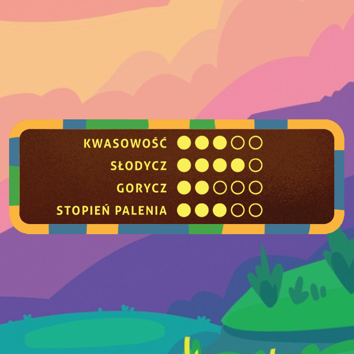 Profil smakowy