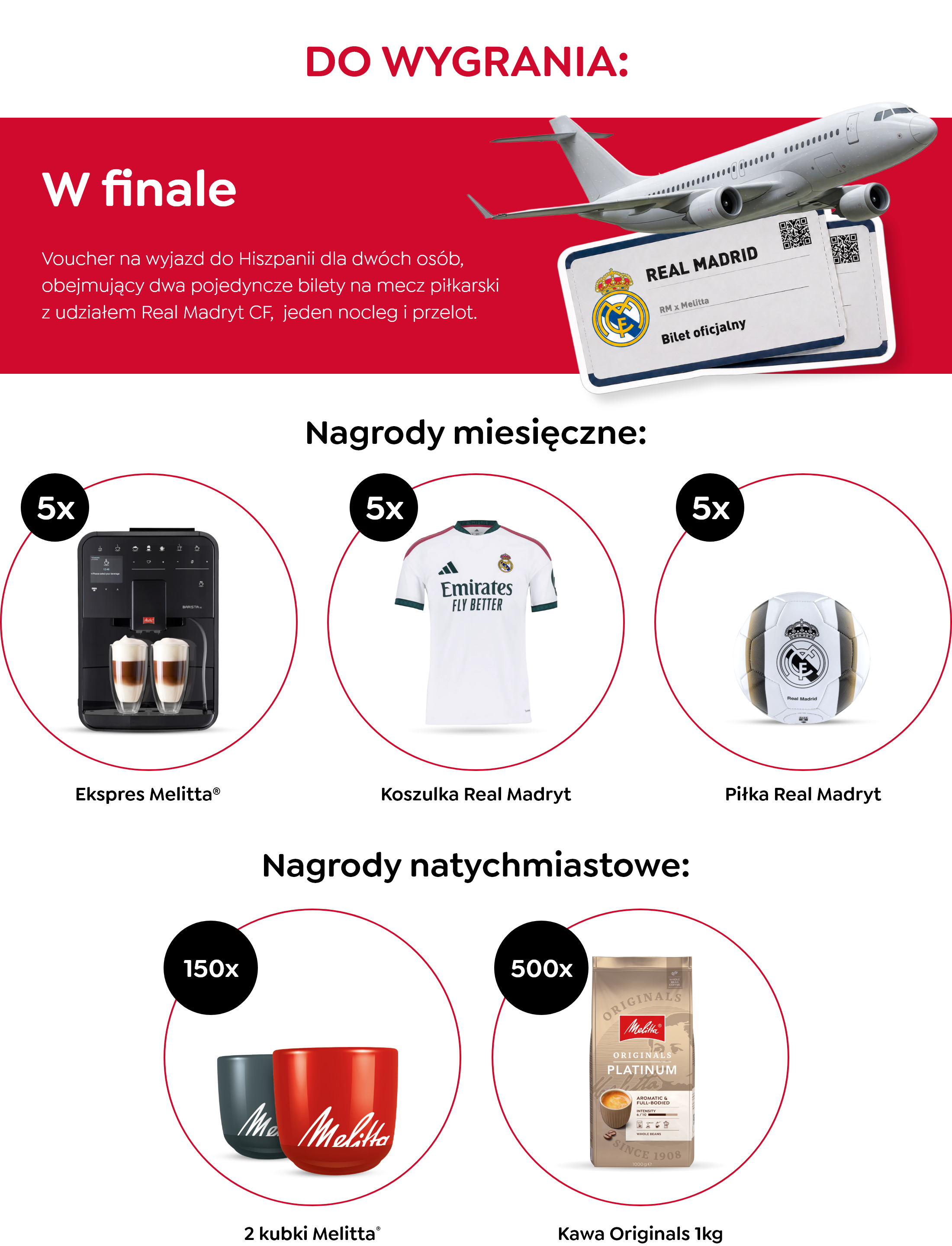 Nagrody w Loterii Melitta