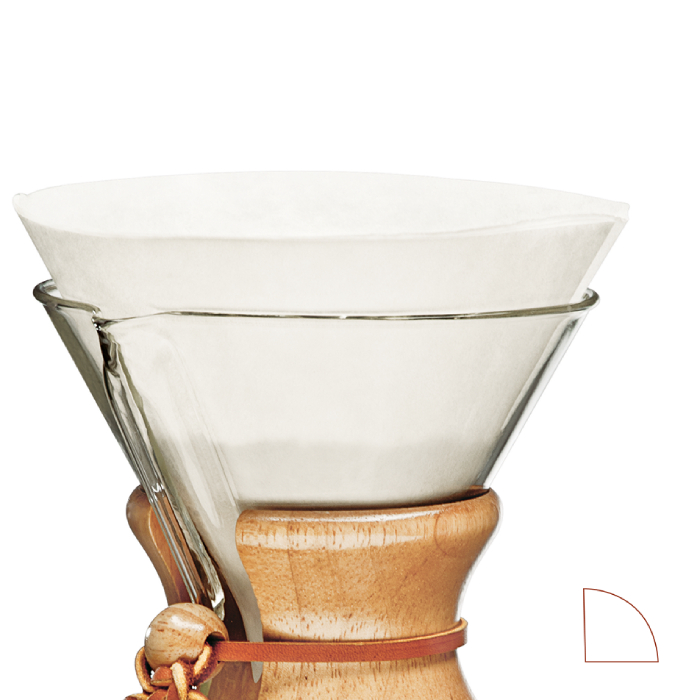 Filtry Chemex 6, 8, 10 cup