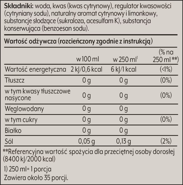 Syrop SodaStream 7up Zero Cukru 440 ml