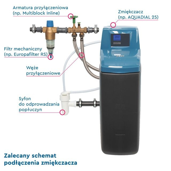 Zmiękczacz wody BWT Aquadial Softlife 15