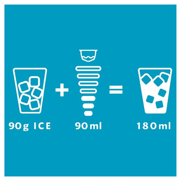 Kapsułki Nescafé Dolce Gusto STARBUCKS® Iced Americano 12 sztuk - NIEDOSTĘPNY