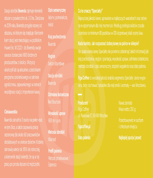 Kawa ziarnista Figa Coffee Rwanda Bwenda 126 Washed FILTR 250g - NIEDOSTĘPNY