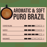 Kawa ziarnista NEXO Coffee Puro Brazil 1kg