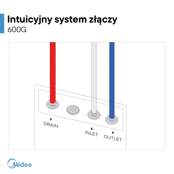 Filtr odwróconej osmozy bez zbiornika 600GPD Midea CWRC600-A106 z WiFi