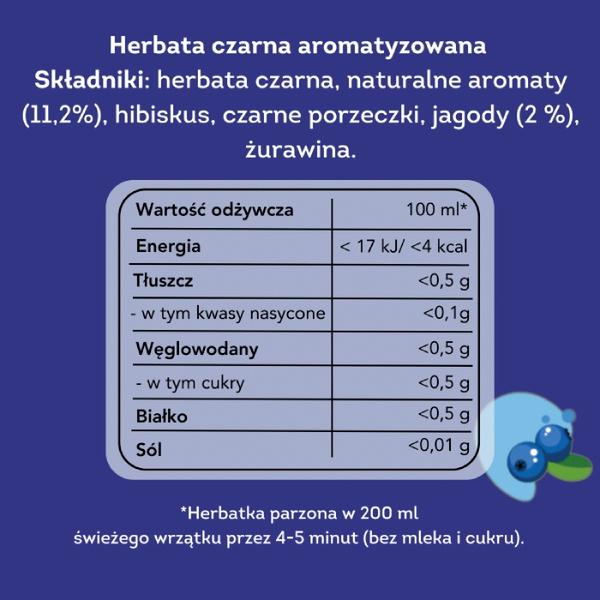 Czarna herbata z borówką Lipton 20 piramidek - Edycja specjalna Wersow