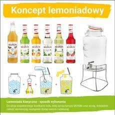 Koncept Lemoniadowy Monin - Słój + syropy do lemoniady klasycznej  - opinie w konesso.pl