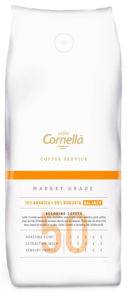 Kawa ziarnista Cornella Coffee Service Market Grade Balance 50 1kg