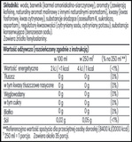 Syrop SodaStream Pepsi Malina Zero Cukru 440 ml