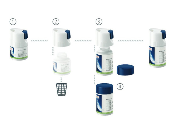 Tabletki do czyszczenia systemu mleka Jura CLICK&CLEAN Refill 90g