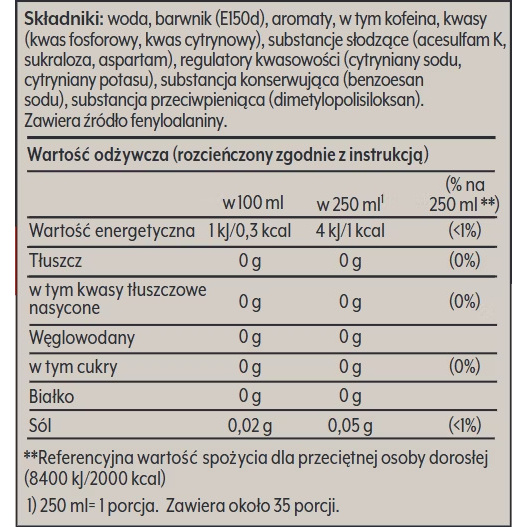 Syrop SodaStream Pepsi Wiśnia Zero Cukru 440 ml