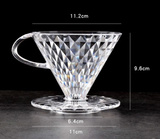 Dripper AVX V60-02 Diamond Style – NIEDOSTĘPNY