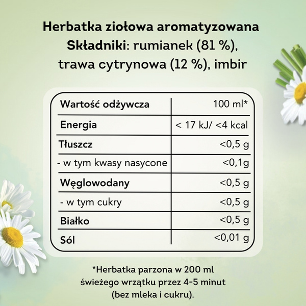 Herbatka ziołowa Lipton Rumianek z trawą cytrynową 20x1g