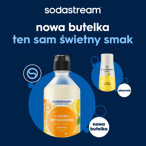 Zestaw Syrop SodaStream Lemoniada 3x440 ml - Bez cukru + Torba