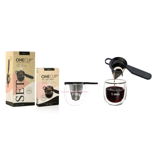 Zestaw do filiżanki Finum OneCup Set - Uchwyt + Filtry do kawy 60szt.