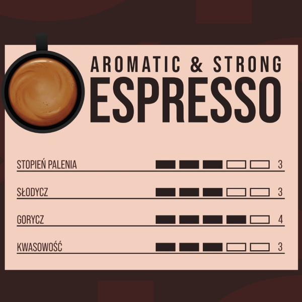 Kawa ziarnista NEXO Coffee Espresso 1kg